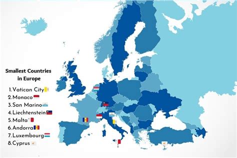 the smallest country in europe.